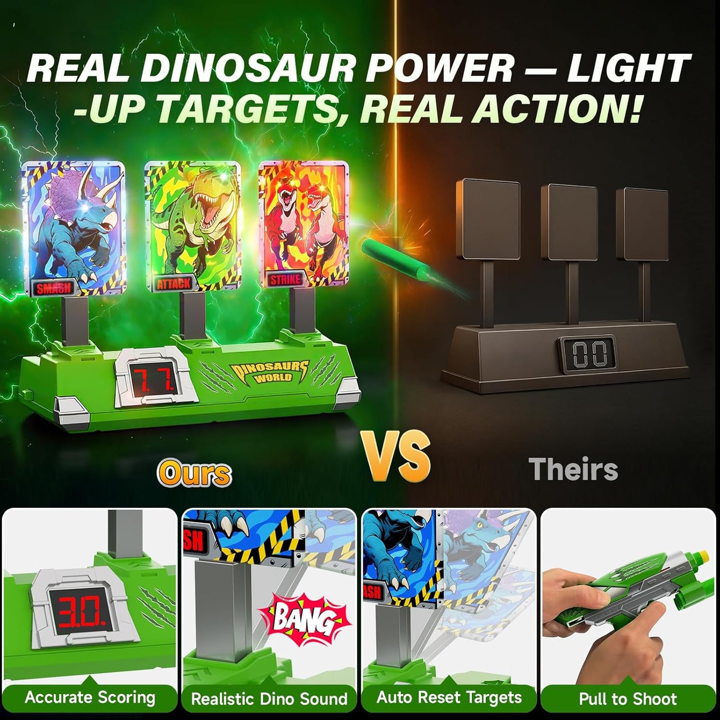 Dinosaur Launcher Game for Kids – Auto-Reset Scoring, Flashing Lights & Sounds (Ages 3–12)