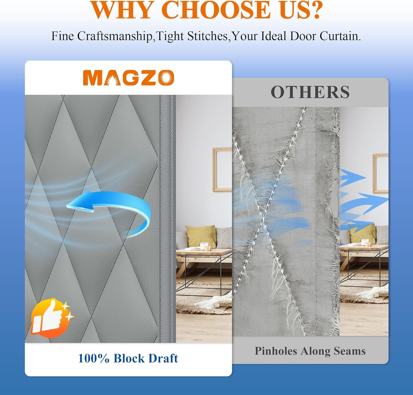 Magnetic Thermal Insulated Door Curtain – 5-Layer Winter Draft Blocker (Fits 32" x 80", Grey)