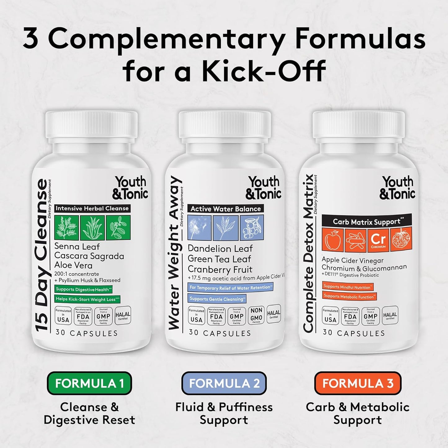 3-Pack Detox Cleanse – Colon Cleanse, Water Loss & Probiotic Weight Management (90 Pills)