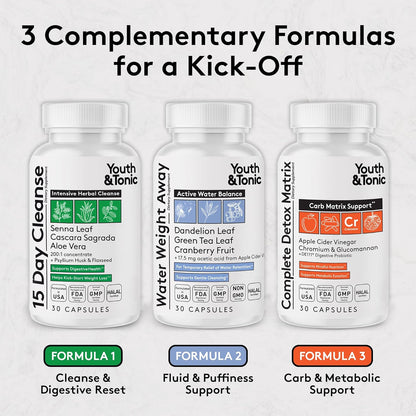 3-Pack Detox Cleanse – Colon Cleanse, Water Loss & Probiotic Weight Management (90 Pills)