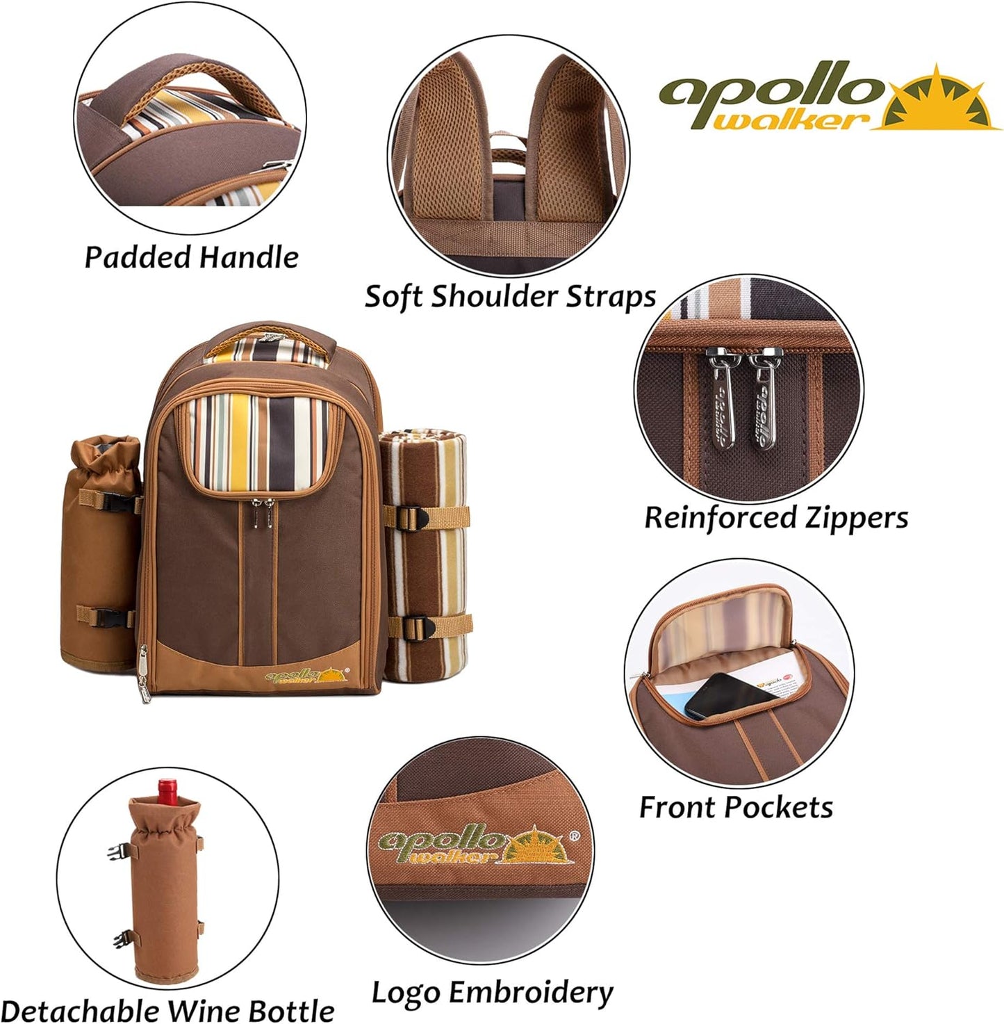 Picnic Backpack for 4 – Includes Cooler Compartment, Wine Bag & 45"x53" Blanket (Brown)