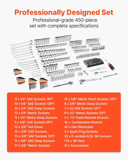 450-Piece Mechanics Tool Set & Socket Set, SAE & Metric, 1/4", 3/8", & 1/2" Drive