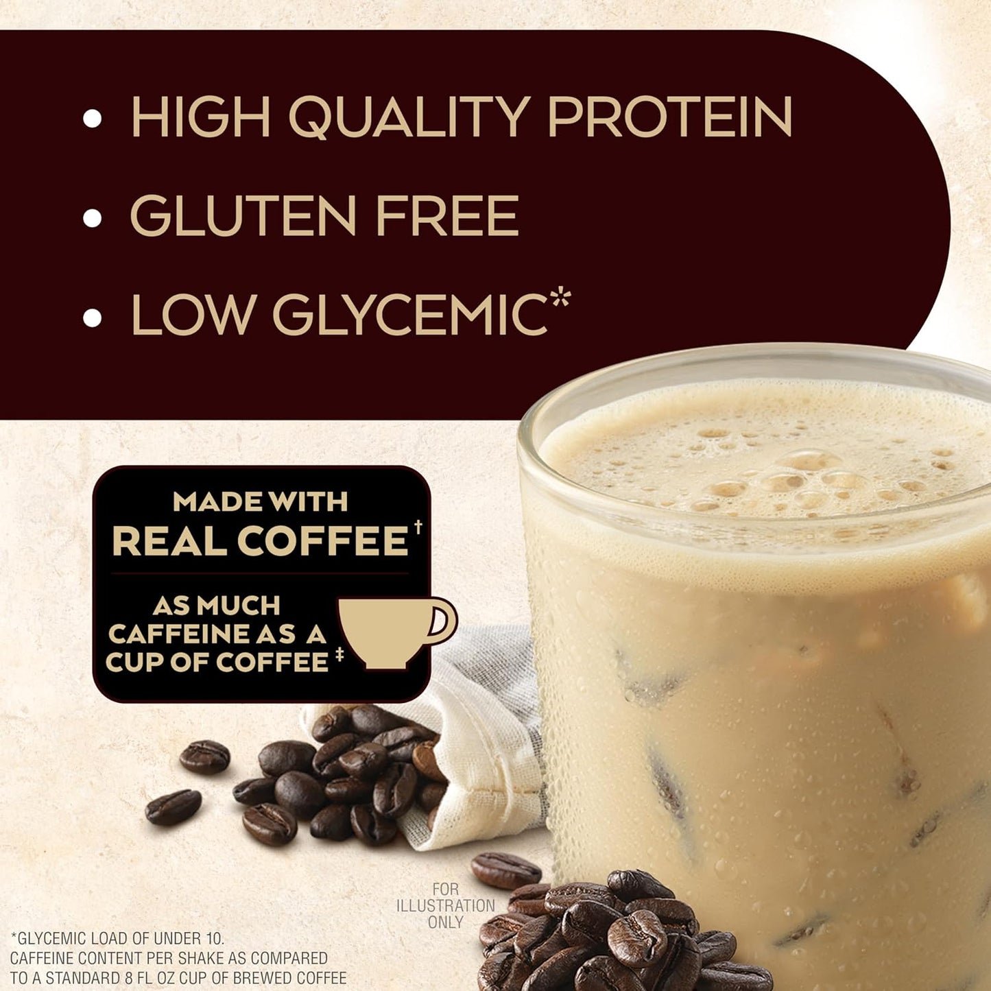 Iced Coffee Flavored High Protein Shake, Keto Friendly, Gluten Free (12 Count)