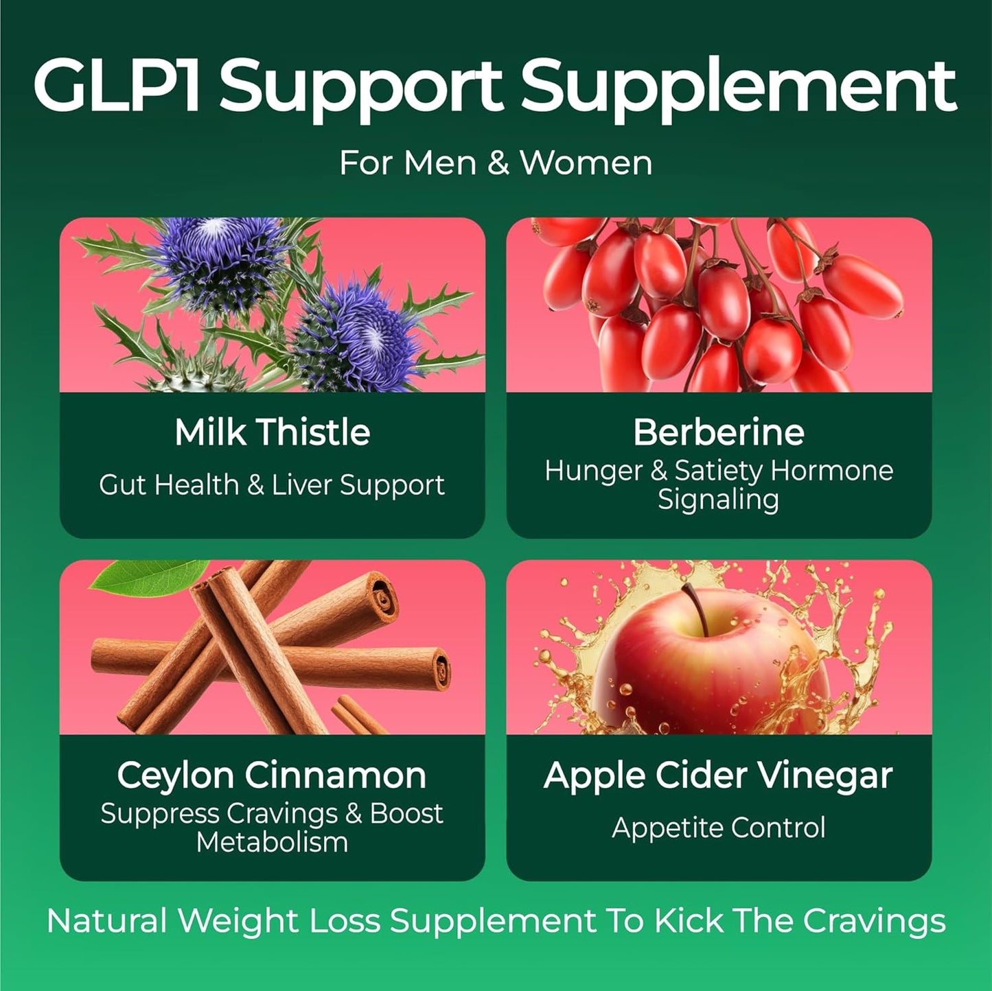 Support Supplement, Sugar-Free Berberine Complex Gummies with Ceylon Cinnamon, Milk Thistle, and ACV [AMPK Metabolic Activator] Berberine Supplement for Appetite Support | Diet Kits & Systems