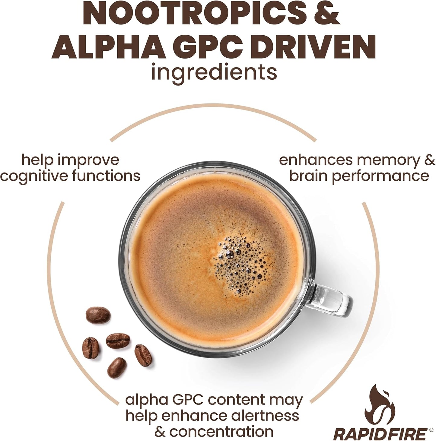 16-Count Rapidfire Smart-Brew Nootropics Coffee Pods, Supports Energy and Brain Function