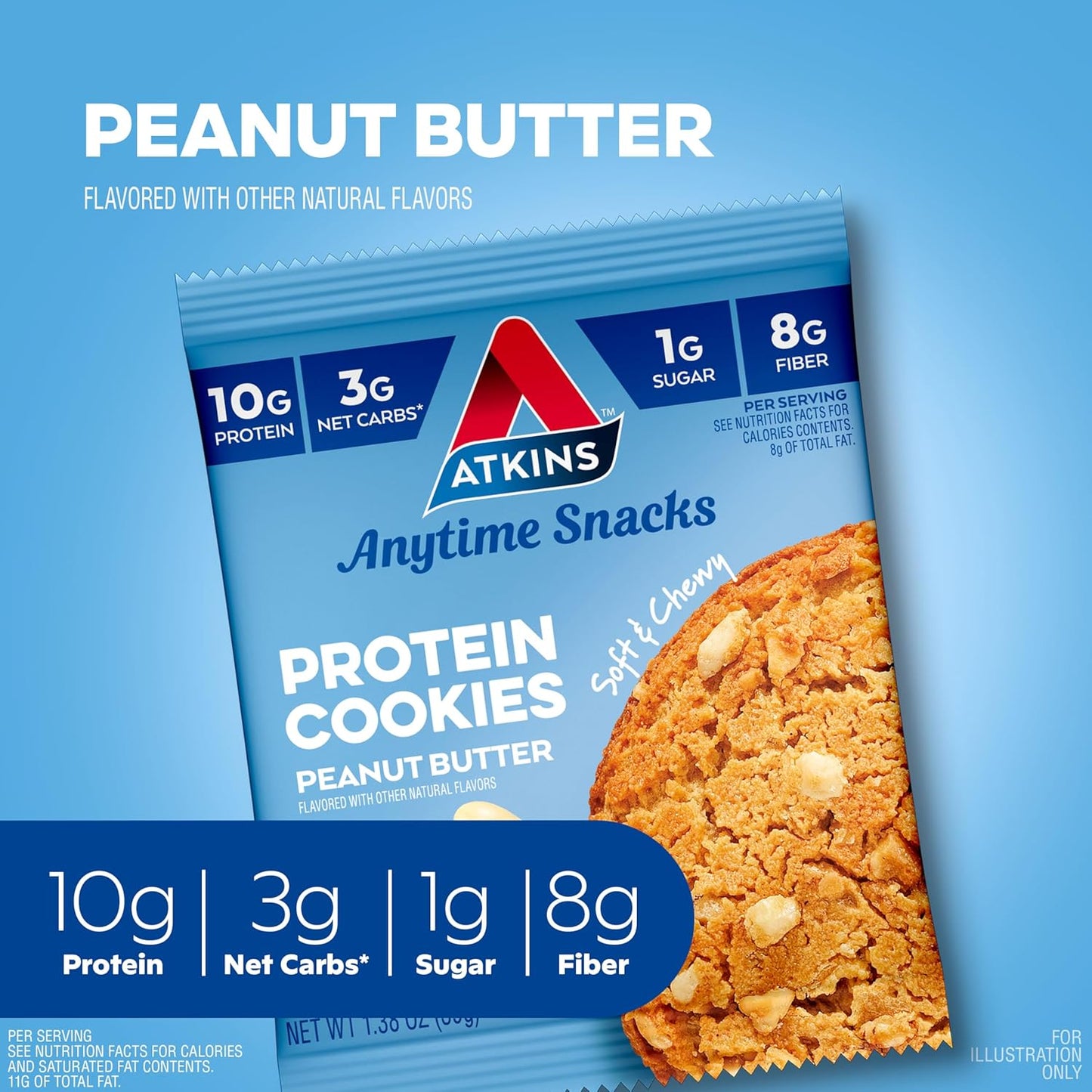 Peanut Butter High-Protein Cookies – Keto-Friendly, 3g Net Carbs, 1g Sugar, Low-Carb Snacks (4 Count)