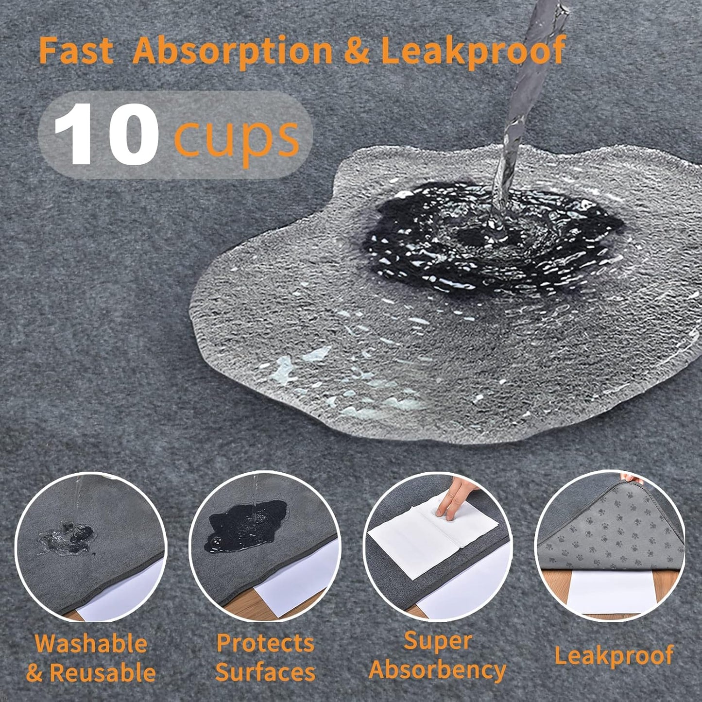 Extra Large Washable Dog Pee Pads (2 Pack) – Non-Slip Reusable Pet Mat, 36" x 48" – Gray