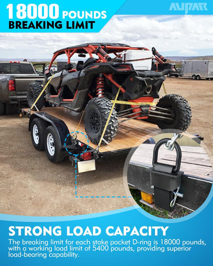 Heavy-Duty Stake Pocket D-Ring Tie-Down Anchors – 18,000 lb Capacity, Adjustable 5/8" Trailer & Flatbed Truck D-Rings, 4-Pack