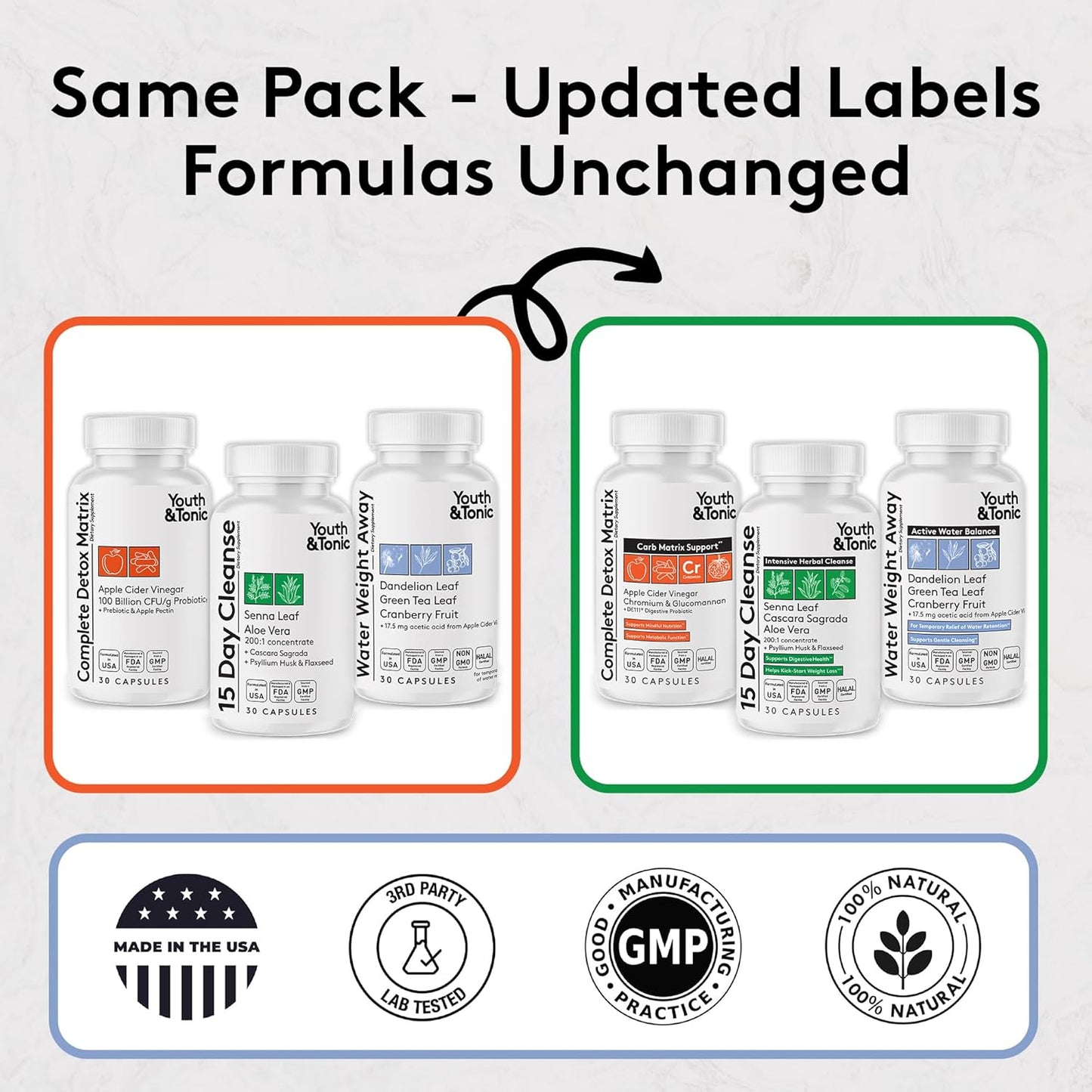 3-Pack Detox Cleanse – Colon Cleanse, Water Loss & Probiotic Weight Management (90 Pills)