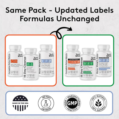 3-Pack Detox Cleanse – Colon Cleanse, Water Loss & Probiotic Weight Management (90 Pills)