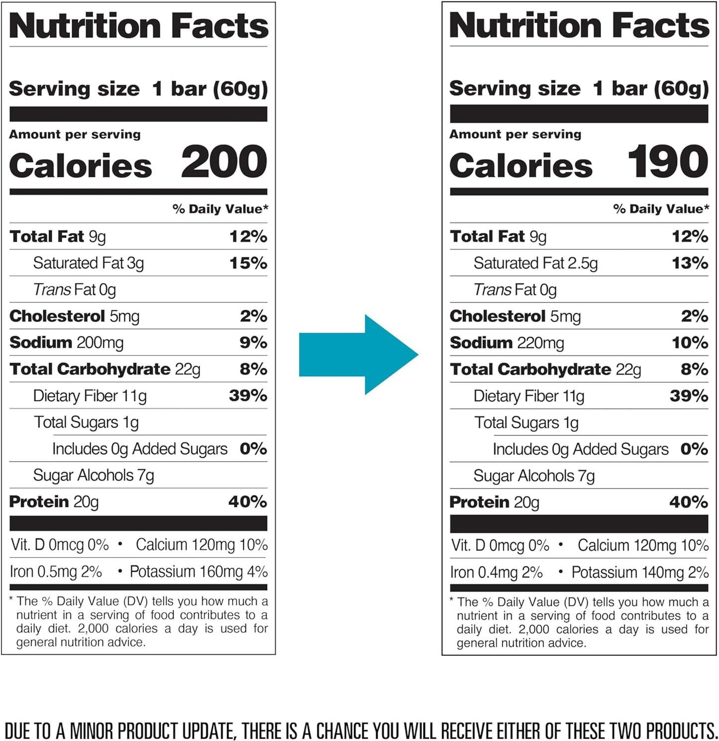 12-Count Quest Nutrition Chocolate Peanut Butter Bars – 20g Protein, 1g Sugar, Keto Friendly