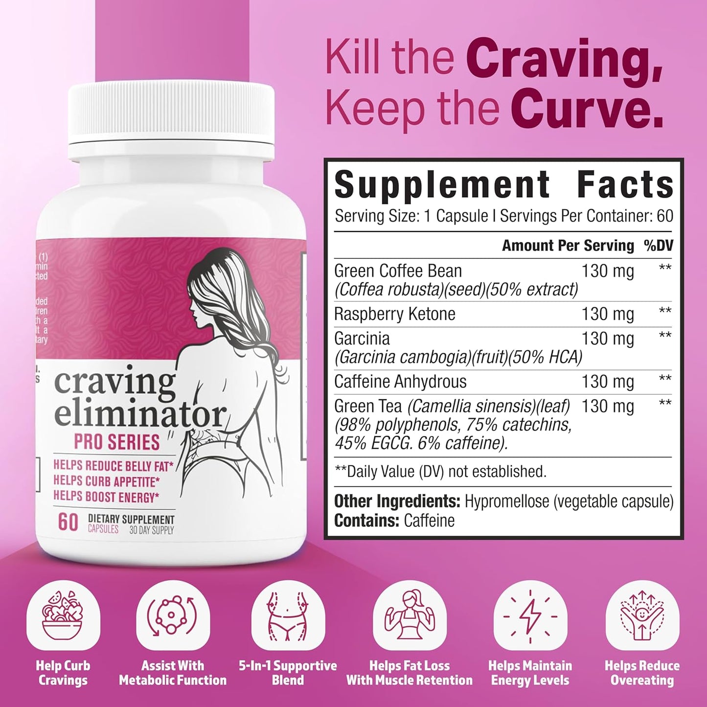 Craving Eliminator PRO Series – GLP-1 Support Weight Loss & Appetite Suppressant (60 Capsules)