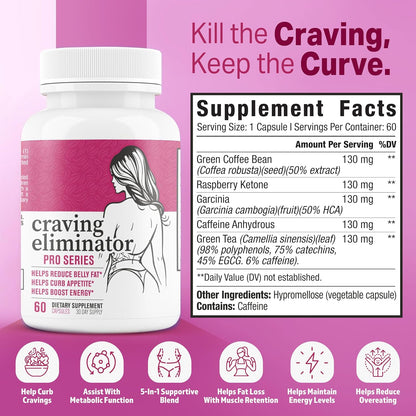 Craving Eliminator PRO Series – GLP-1 Support Weight Loss & Appetite Suppressant (60 Capsules)