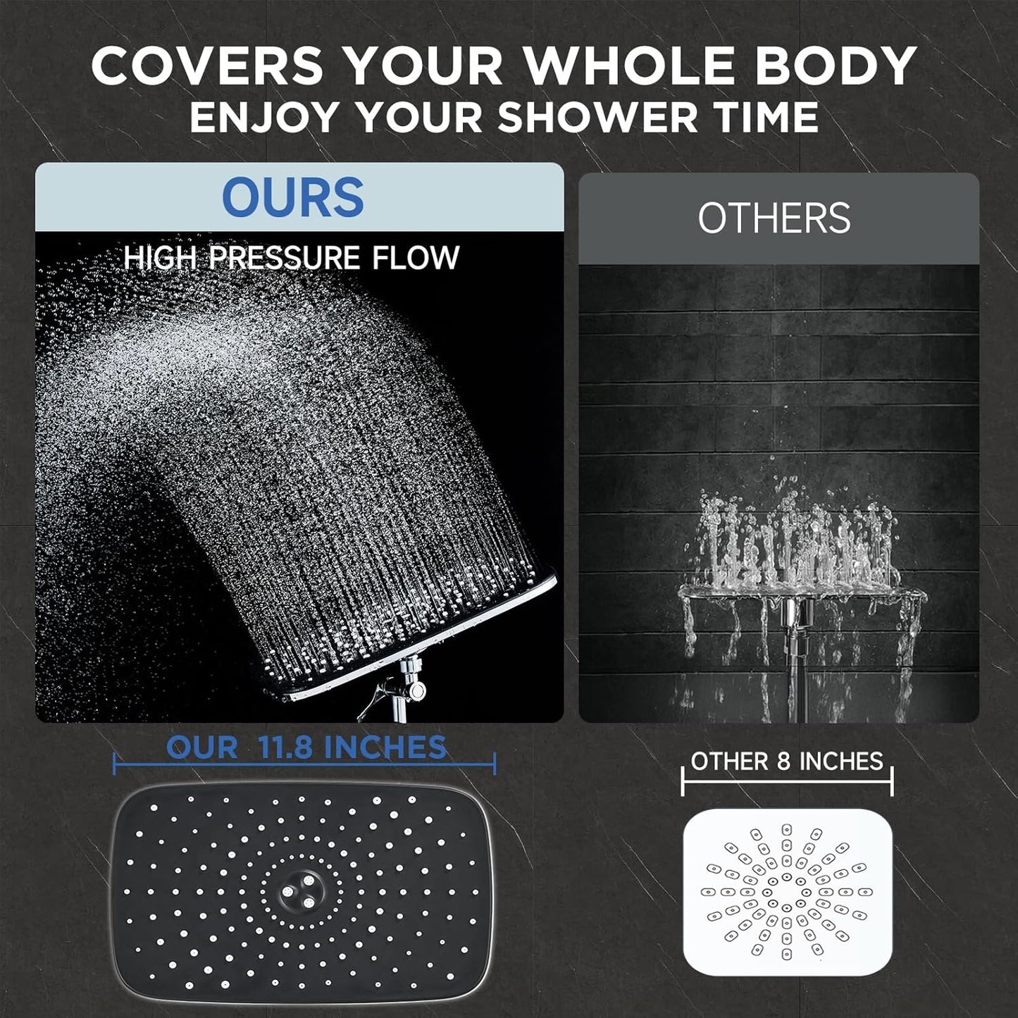 6-Mode Wide Rain Shower Head – High Pressure Handheld Shower Combo with Adjustable Arm and Anti-Clog Design