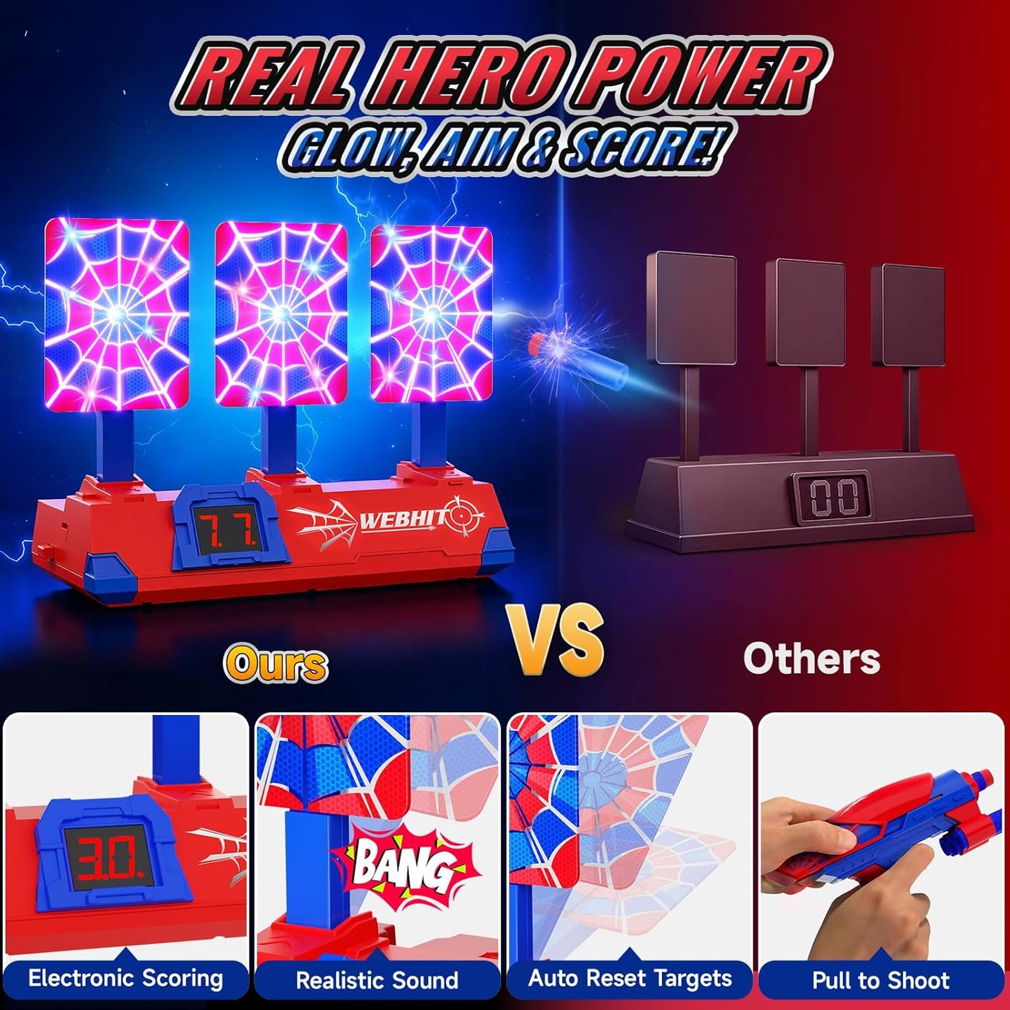Shooting Toy Set for Boys Ages 3-12 – Hero Style with Glowing Web, Sounds, LCD Scoring, and 3 Auto Reset Targets | Perfect for Indoor/Outdoor Family Games and Gifts!