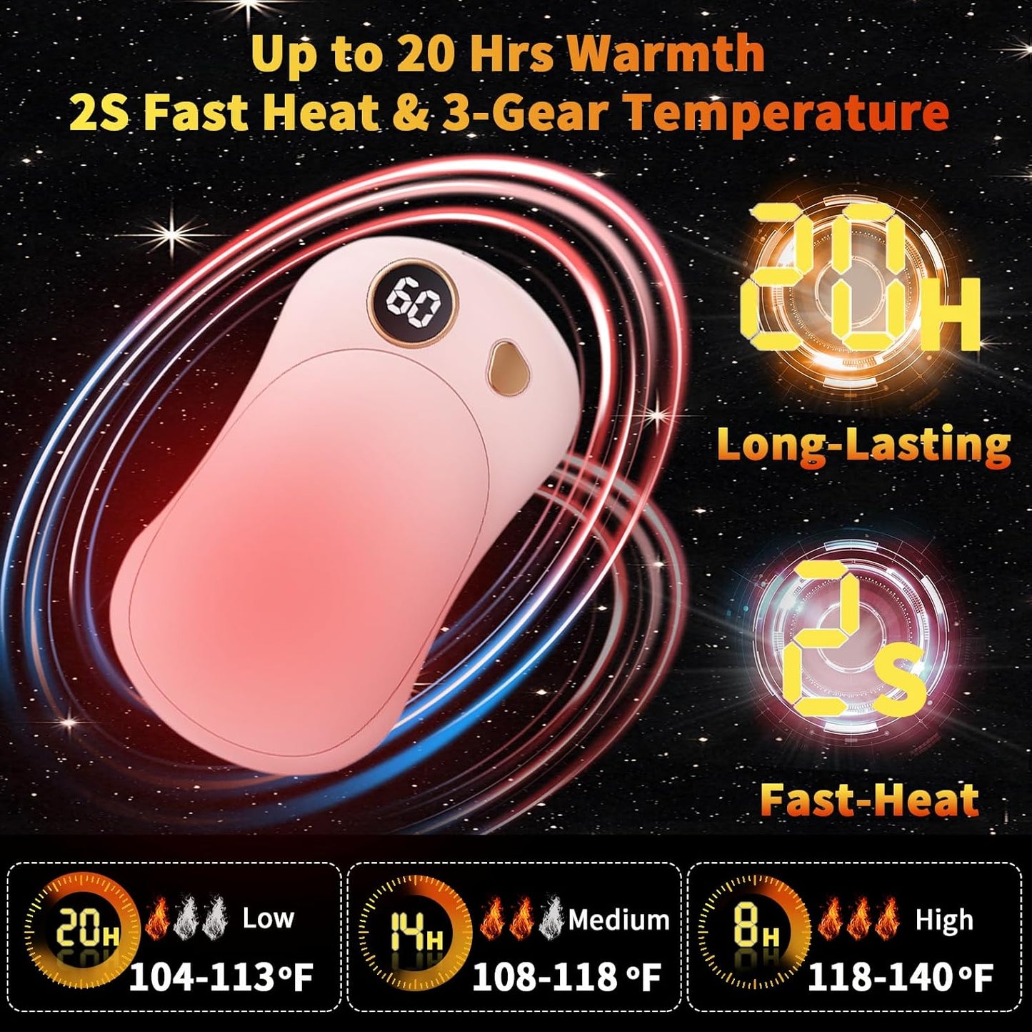 Rechargeable Hand Warmers (2-Pack) – 10,000mAh Electric Pocket Heaters with LED & 3 Heat Levels