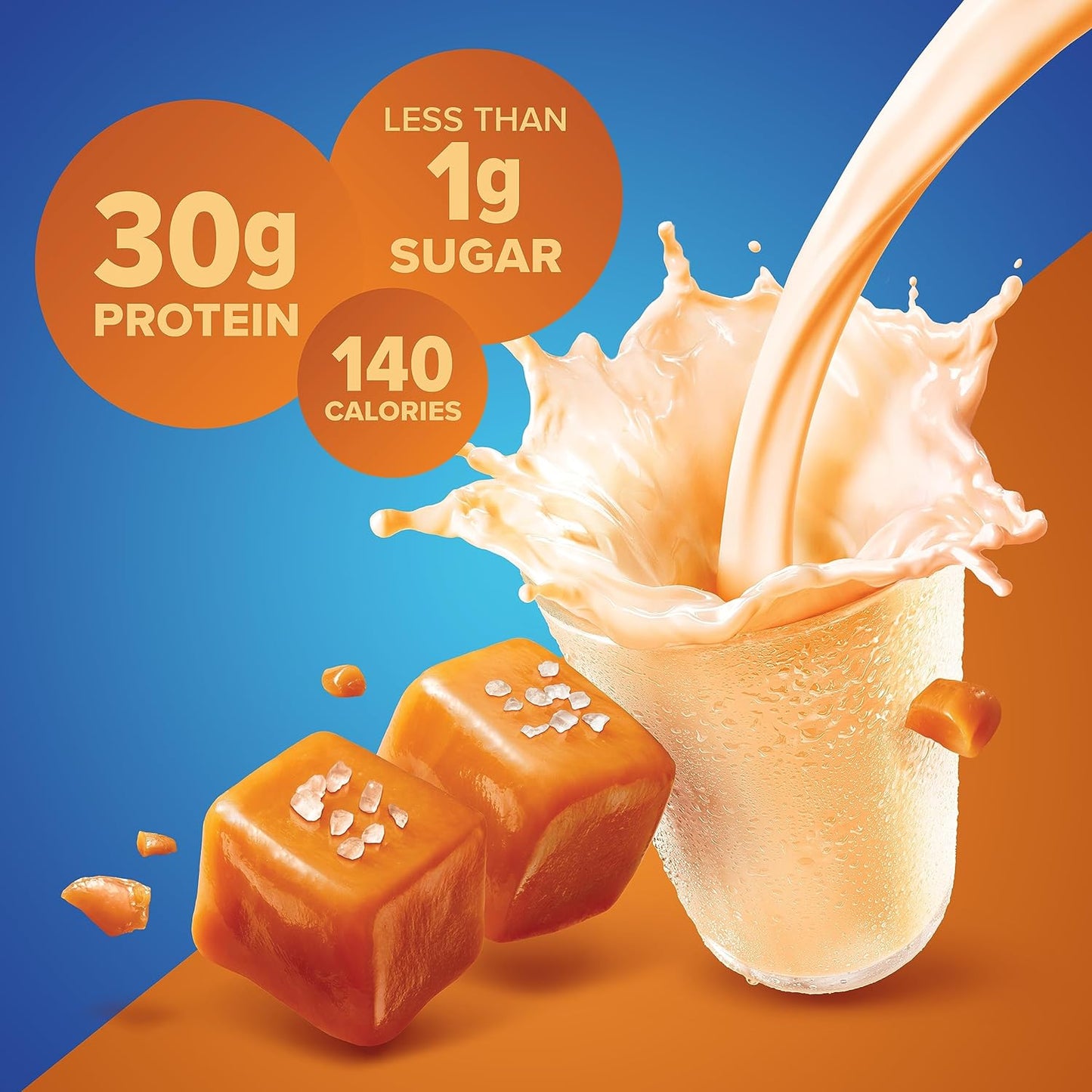 Pure Protein Salted Caramel Shake – 30g Protein, Keto-Friendly, 11oz Bottles (12 Pack)