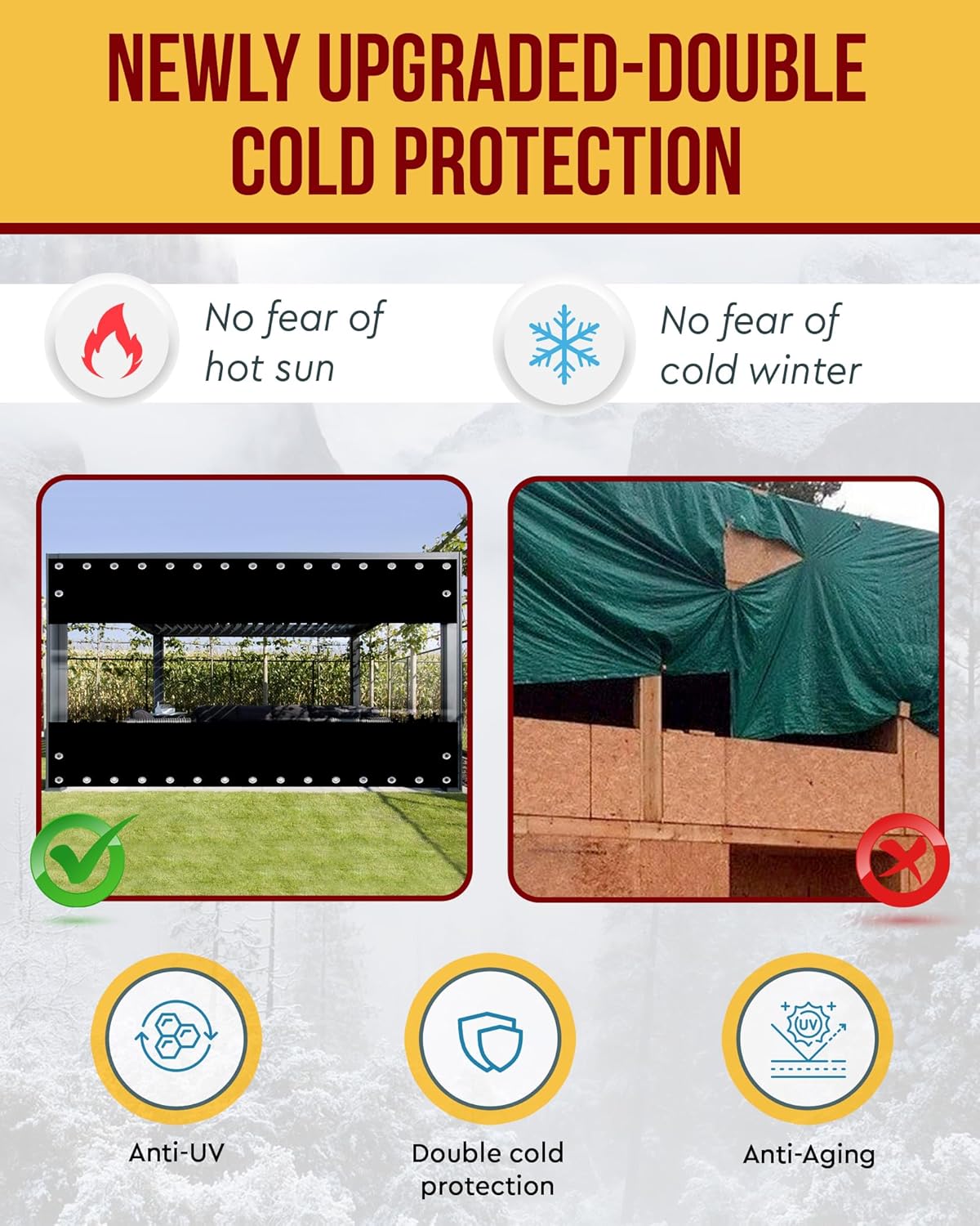 Outdoor Clear Vinyl Patio Enclosure Heavy Duty Clear Tarp Waterproof with Grommets, -4℉ Cold Resistant