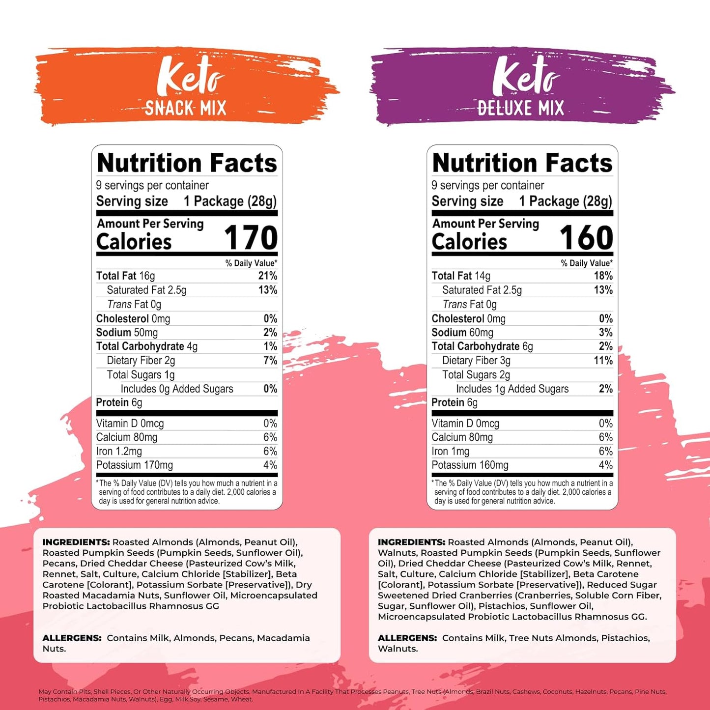 Keto Snack Variety Pack – Mixes, Nuts, Probiotic Cheese Balls, Gluten-Free (18 Individual Servings)