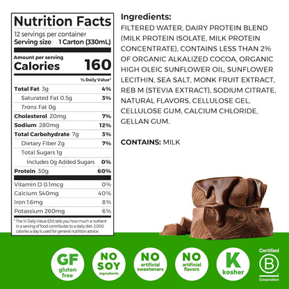 Orgain 30g High Protein Shake – Chocolate Fudge, 1g Sugar, Keto Friendly – 11 fl oz (Pack of 12)