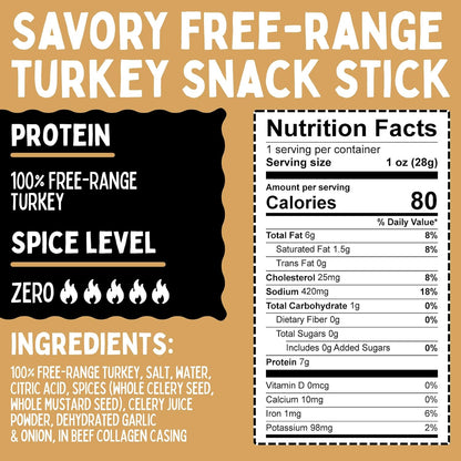 Turkey Jerky Variety Pack – No Sugar, Low Carb, Free-Range, Gluten-Free, Non-GMO, Keto, Paleo & Whole30 Friendly, 1 oz (24 Pack)