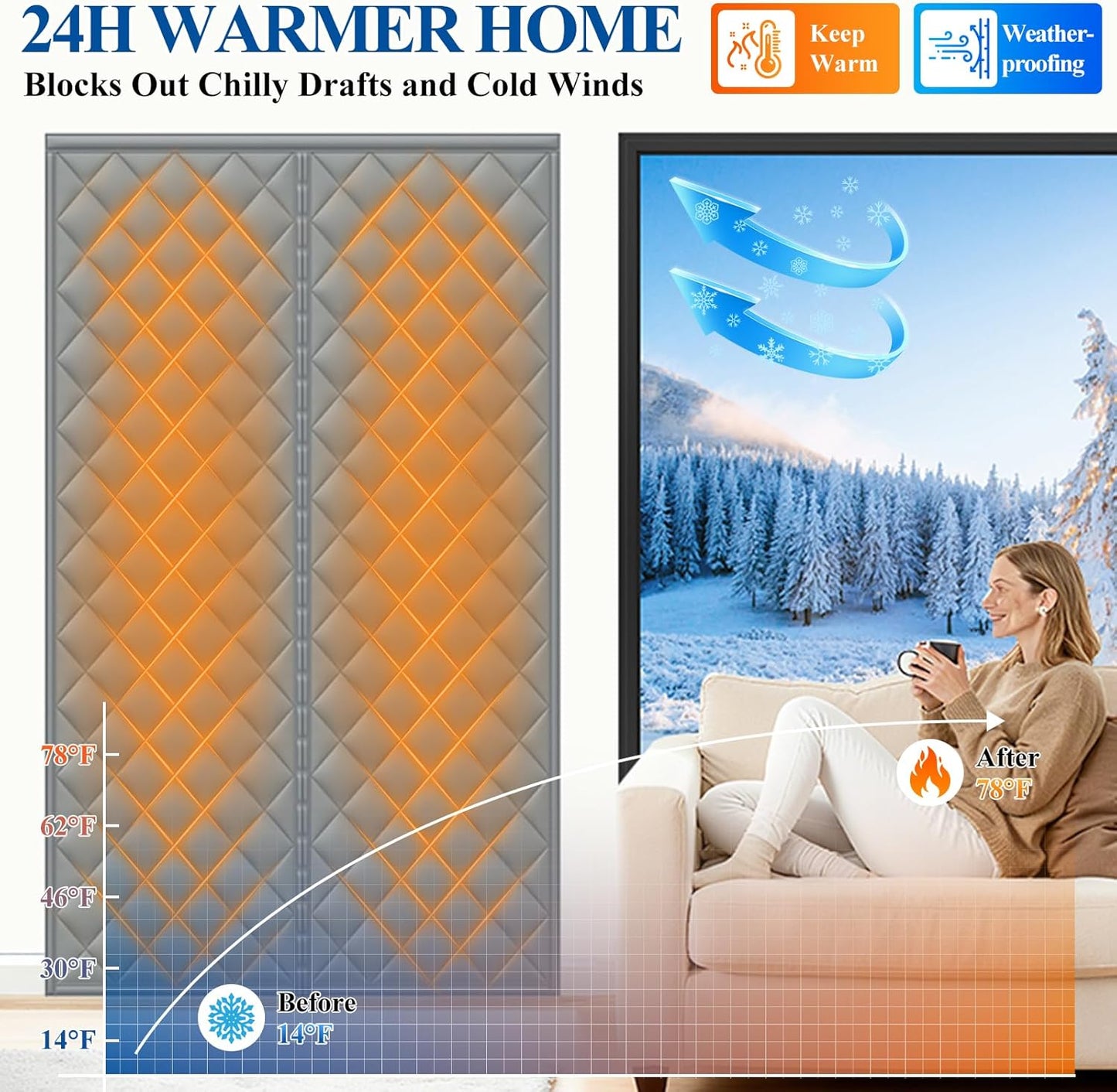 Magnetic Thermal Insulated Door Curtain – 5-Layer Winter Draft Blocker (Fits 32" x 80", Grey)