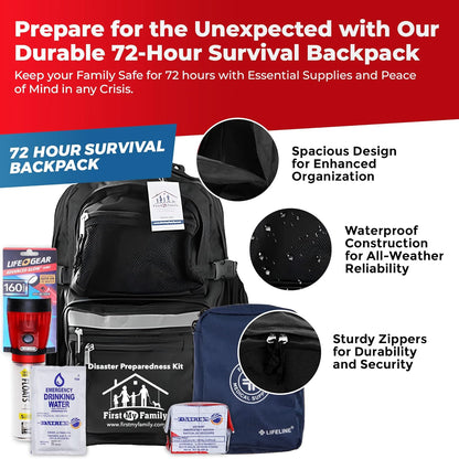 4-Person 72-Hour Emergency Survival Kit – All-in-One Disaster Go-Bag (Black Backpack)