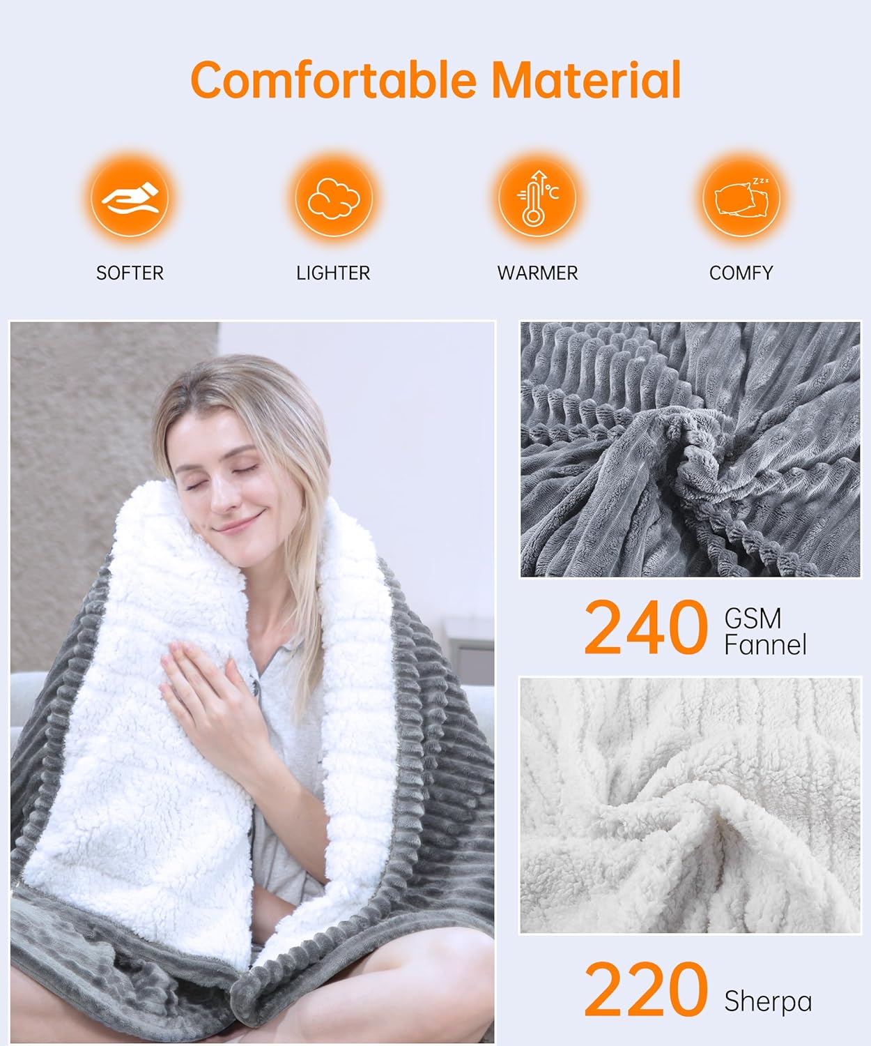 Electric Heated Blanket Throw – 6 Heat & 4 Timer Settings, 50x60" (Grey)