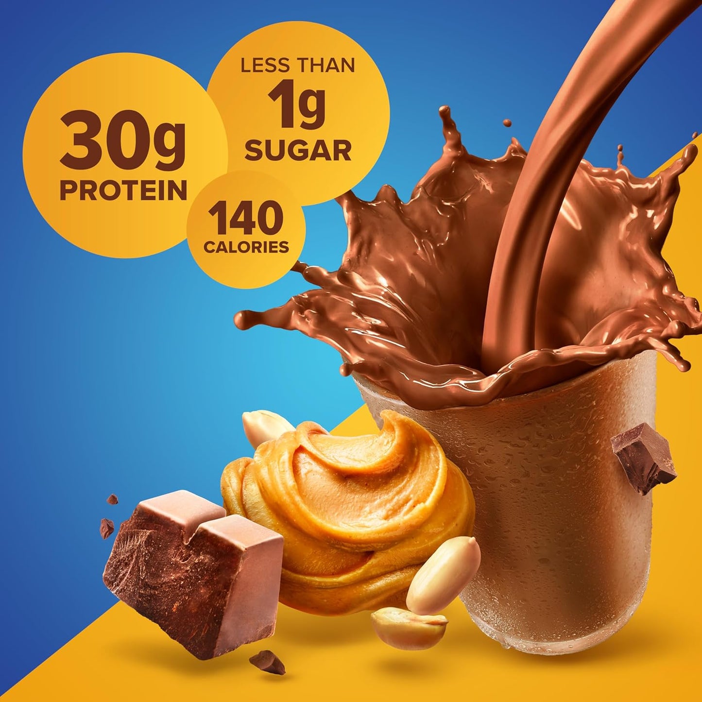 Pure Protein Chocolate Peanut Butter Shake– 30g Protein, Keto-Friendly, 11oz Bottles (12 Pack)