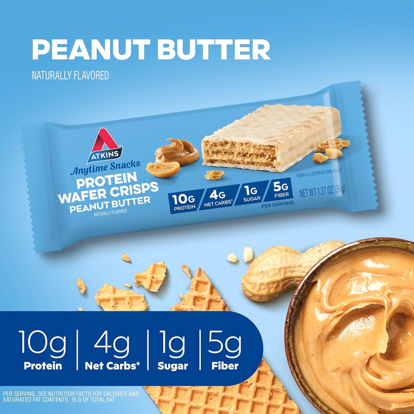 Peanut Butter Protein Wafer Crisps – Keto-Friendly, 4g Net Carbs, 1g Sugar, High-Protein Snack, 5 Count