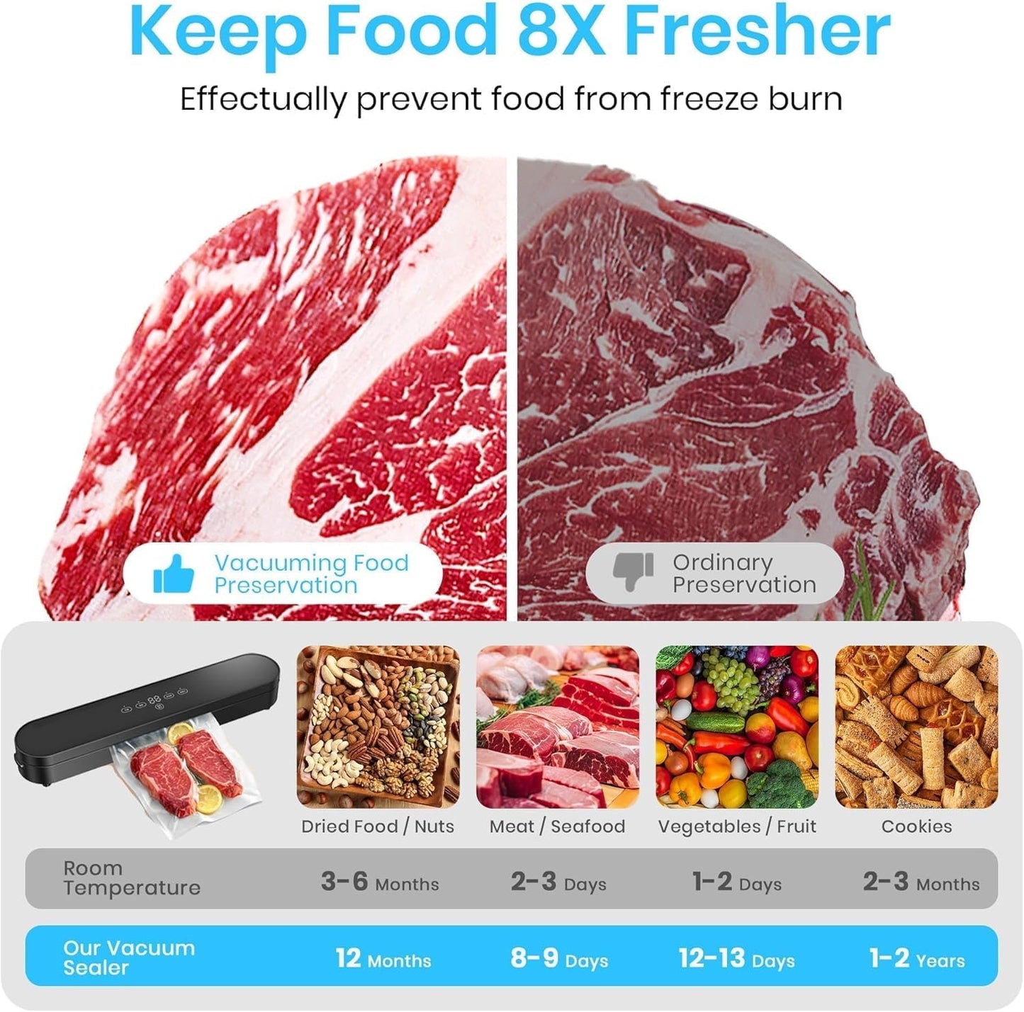 Food Vacuum Sealer Machine, 75kPa Compact Vacuum Sealer for Food, 4-in-1 Food Sealer with Digital Timer, Moist/Dry, Pulse, Seal Modes, Includes 20 Vacuum Bags, Perfect for Freezer Storage, Black