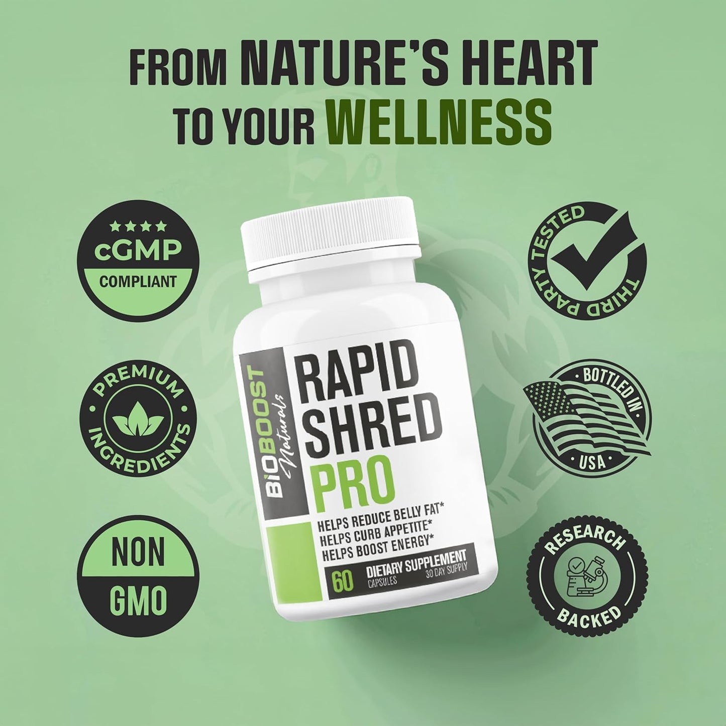 Rapid Shred PRO Series – GLP-1 Support Weight Loss & Fat Burner (60 Pills)