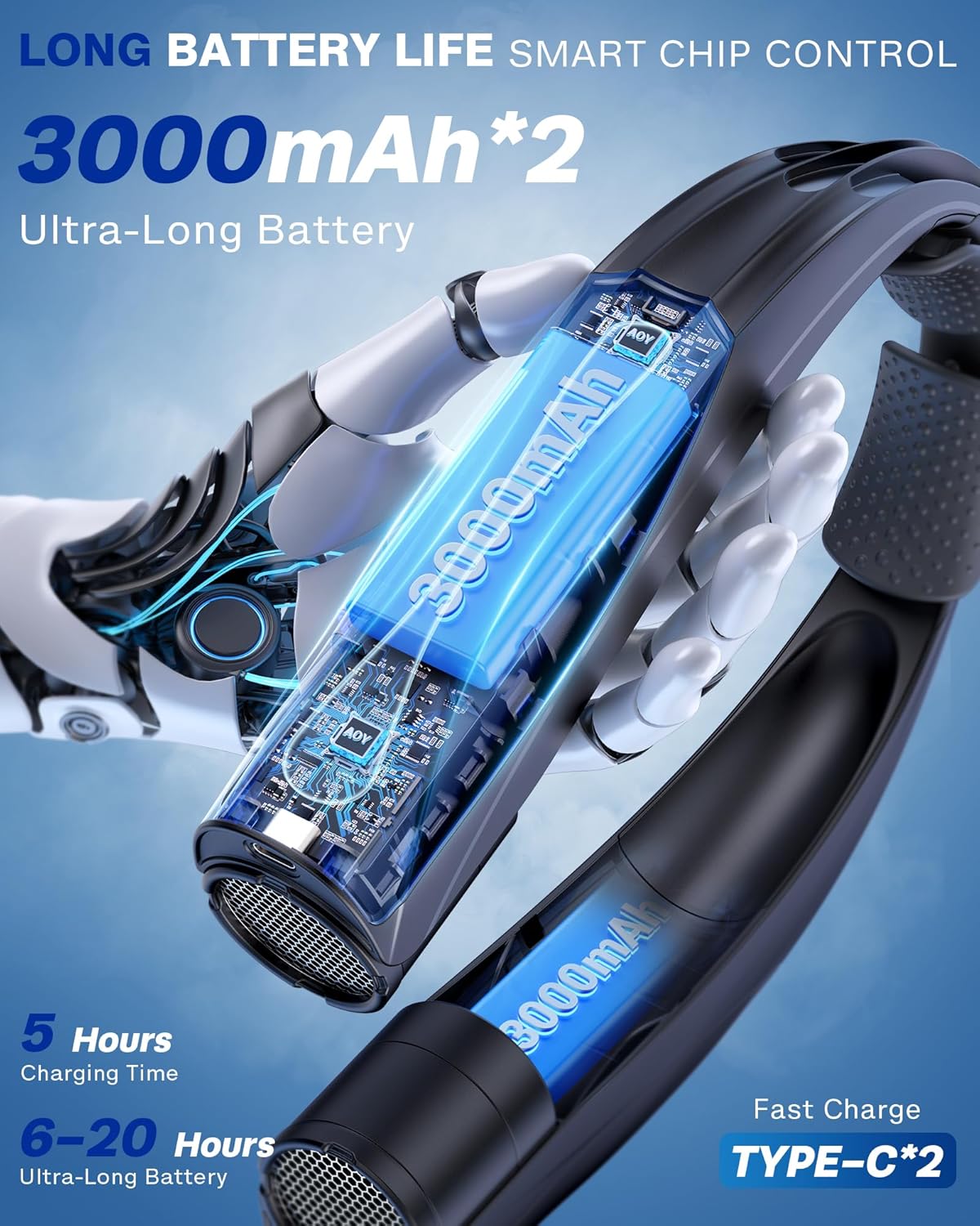 Portable Neck Fan – 6000mAh Rechargeable Wearable Cooling Fan with 6 Speeds & 360° Airflow for Travel, Office & Outdoor Use