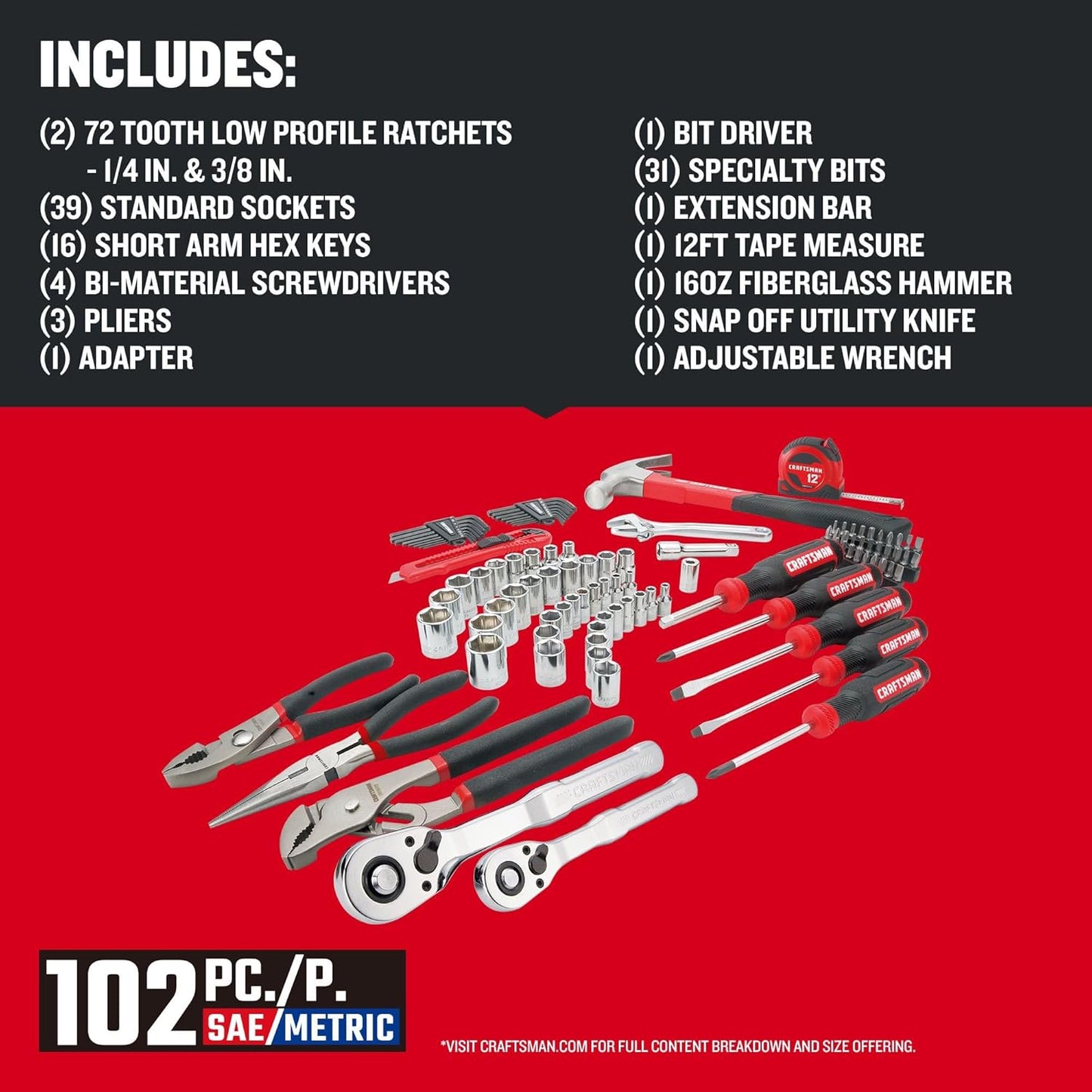 102-Piece Home & Car Tool Kit with SAE/Metric Sockets, Screwdrivers, Wrenches, and More