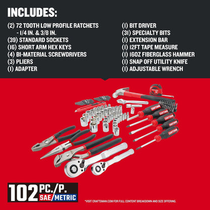 102-Piece Home & Car Tool Kit with SAE/Metric Sockets, Screwdrivers, Wrenches, and More