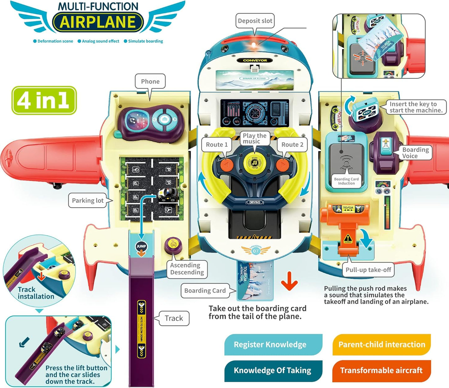 Airplane Car Toy with Steering Wheel – Sound & Light Educational Driving Toy for Kids (Ages 3+, Blue)
