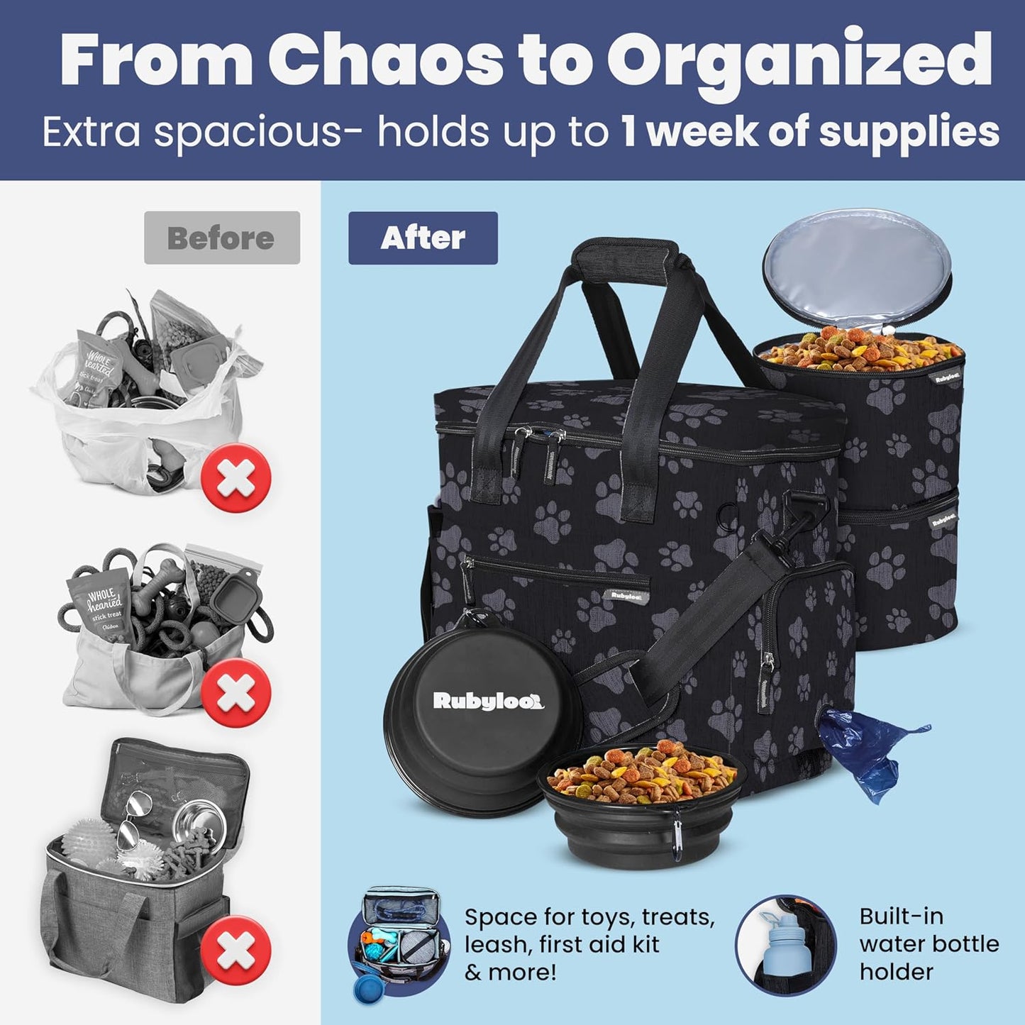 Complete Dog Travel Bag – Pet Travel Kit with 2 Food Containers & 2 BPA-Free Bowls for Road Trips & Camping