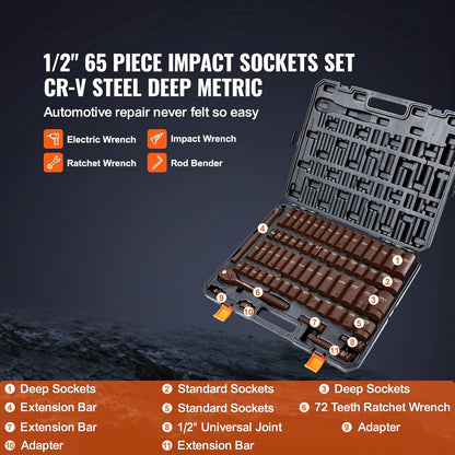 65-Piece 1/2" Drive Impact Socket Set, SAE & Metric, Cr-V Alloy Steel, Rugged Case
