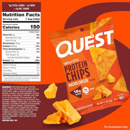 Nacho Cheese Protein Chips – 18g Protein, 4g Net Carbs, Gluten Free – 1.1 oz (12 Pack)