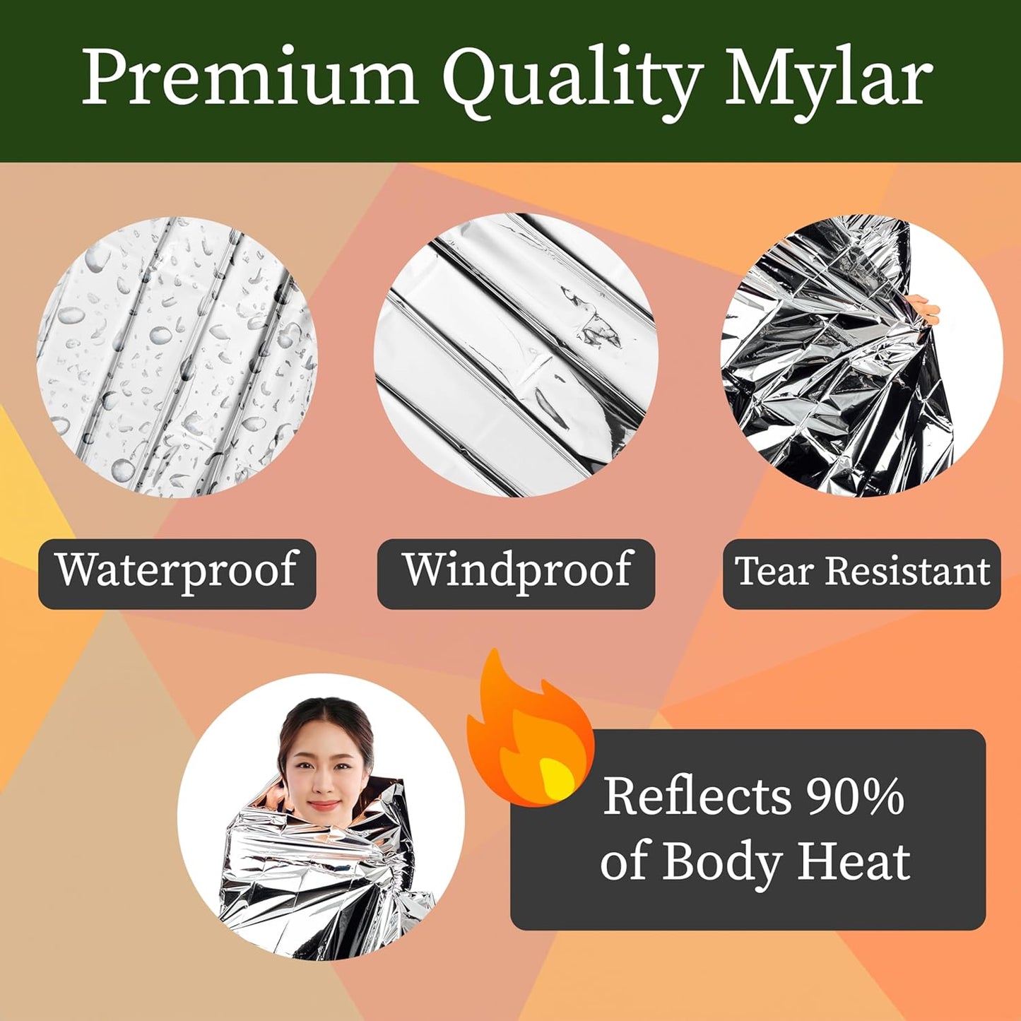 Emergency Mylar Blankets – 50-Pack Thermal Survival & Rescue Blankets (52" x 82")