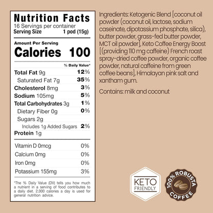 16-Count Rapidfire Keto Coffee Pods - Caramel Macchiato, Supports Energy & Metabolism, Weight Management