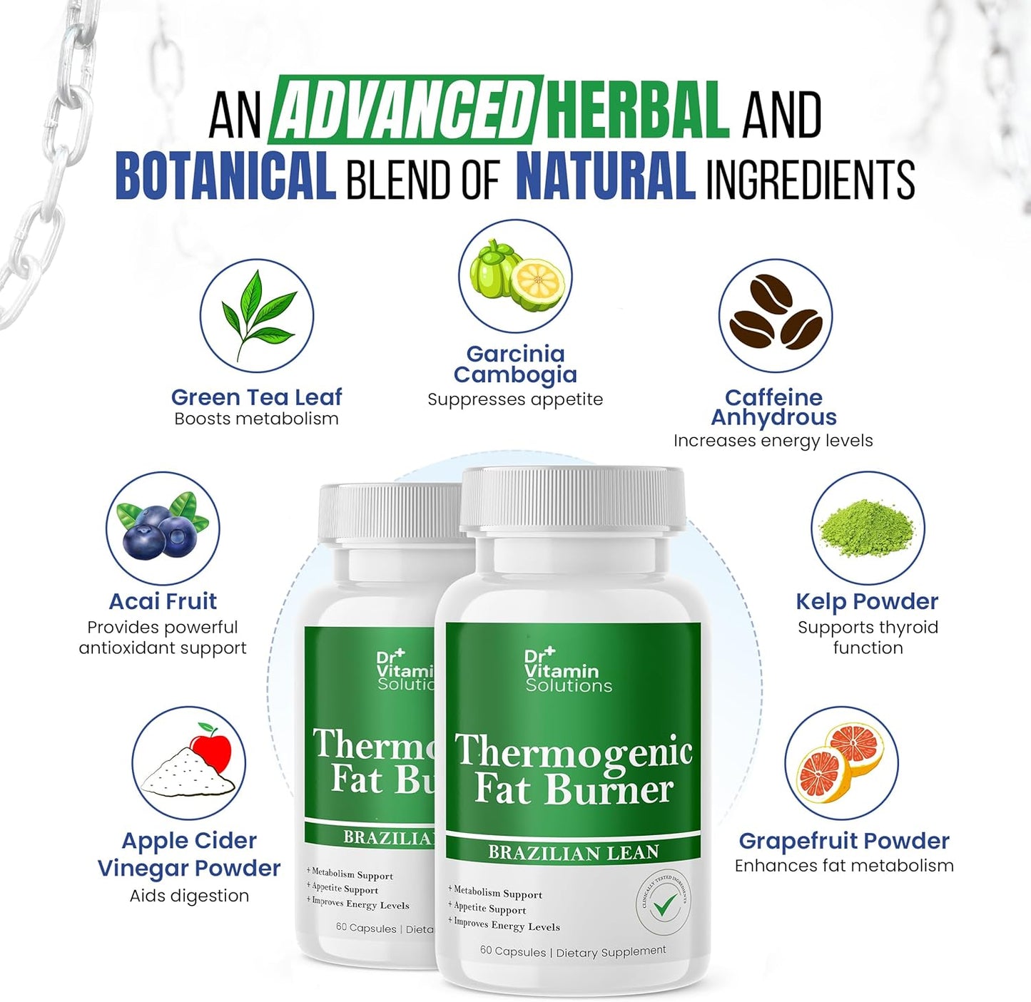 Thermogenic Fat Burner – Appetite Suppressant & Metabolism Support (2-Pack)