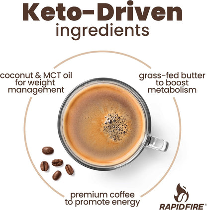 16-Count Rapidfire Keto Coffee Pods - Caramel Macchiato, Supports Energy & Metabolism, Weight Management