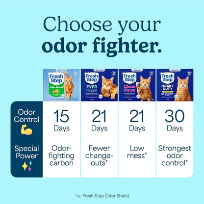 Advanced Odor Shield Lightweight Clumping Cat Litter – Gain Scent with Febreze & Ammonia Block, 18.5 lb (2 Pack)