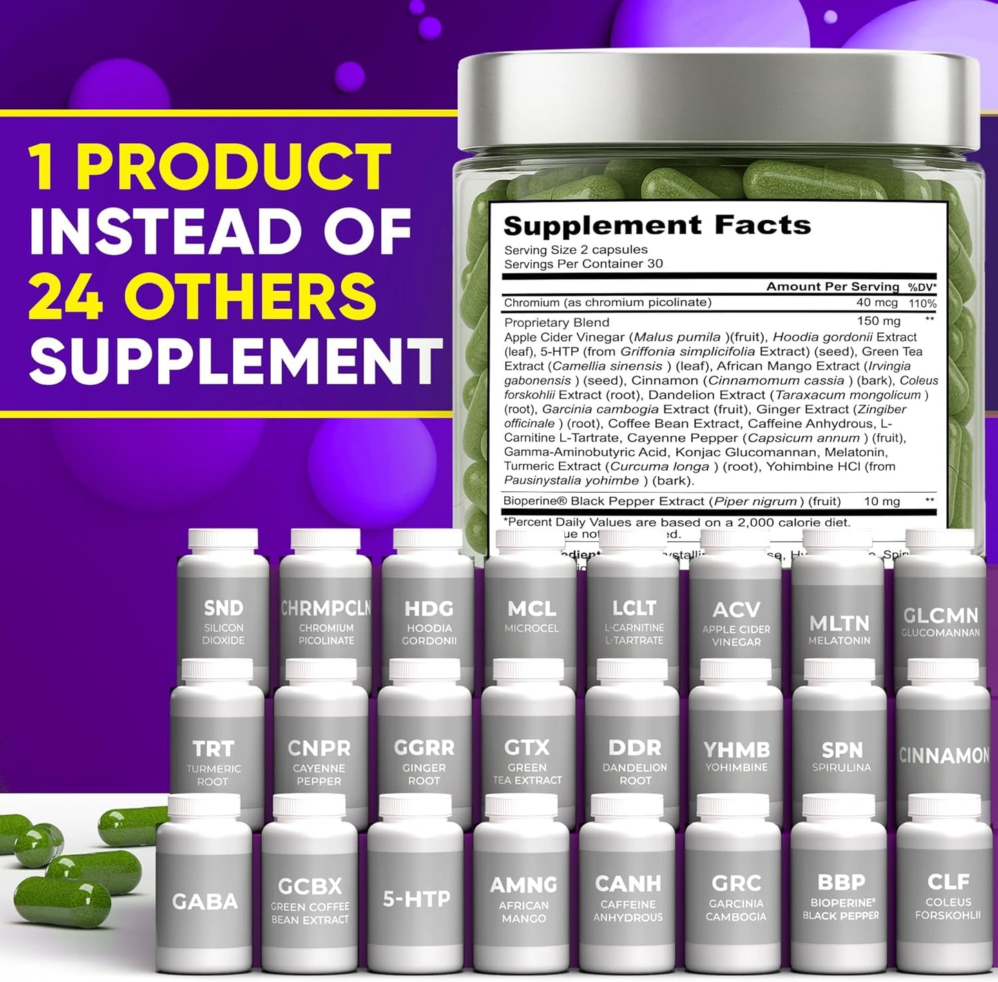 Thermogenic Fat Burner Capsules – Appetite Suppressant & Metabolism Booster (60 Capsules)