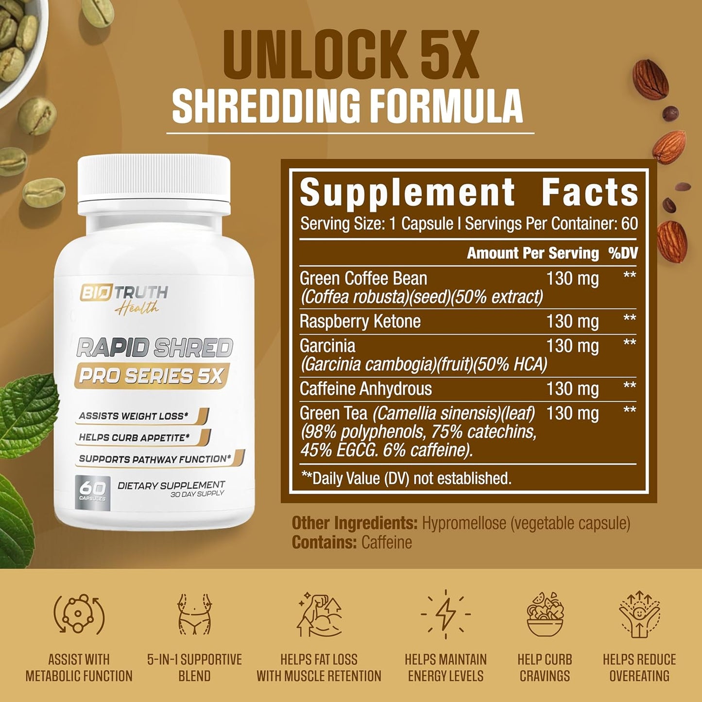 Rapid Shred Pro Series 5X – GLP-1 Support Weight Loss & Appetite Suppressant (60 Capsules)