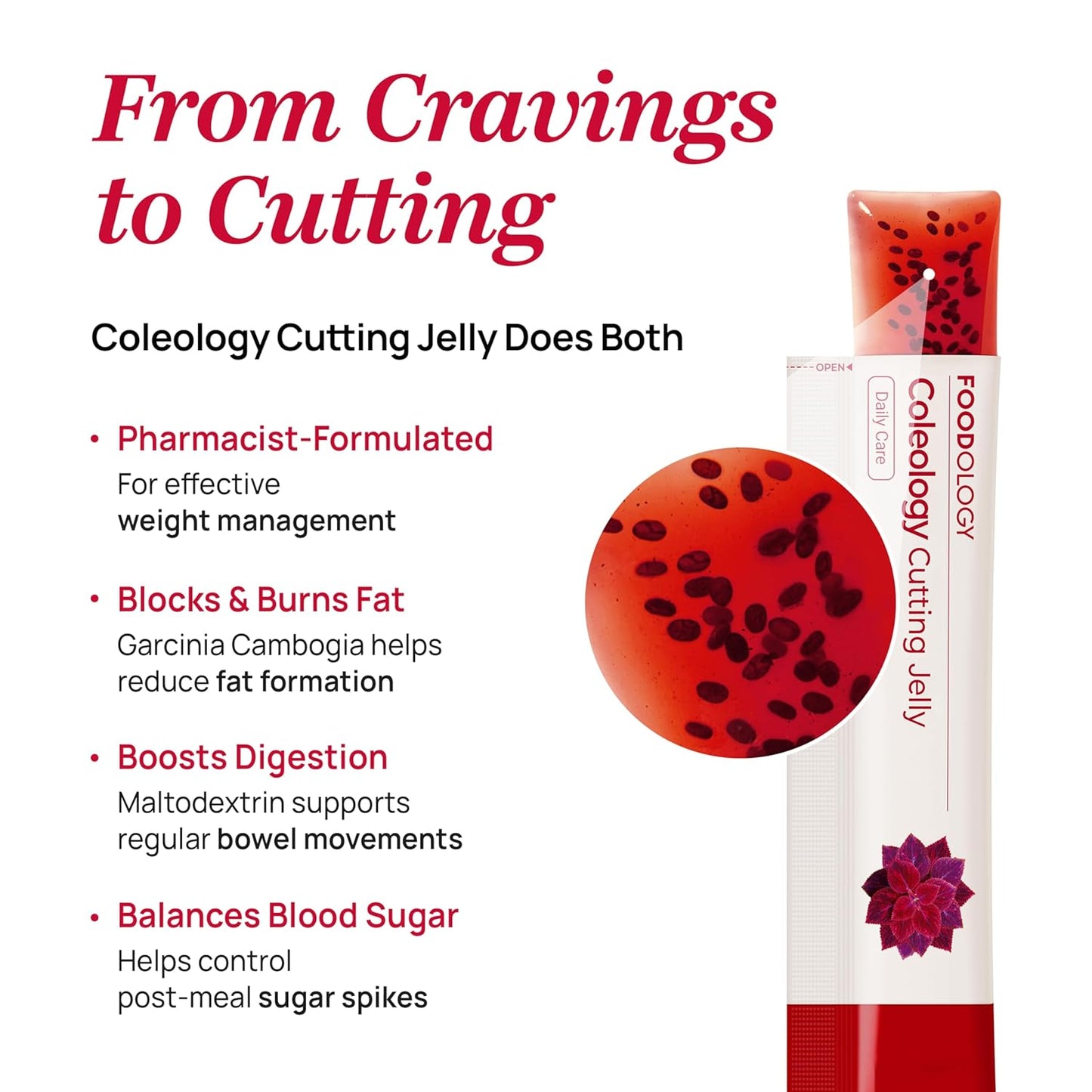 Coleology Cutting Stick Jelly – Appetite Control & Metabolism Support, Pomegranate Flavor (10 Sachets)