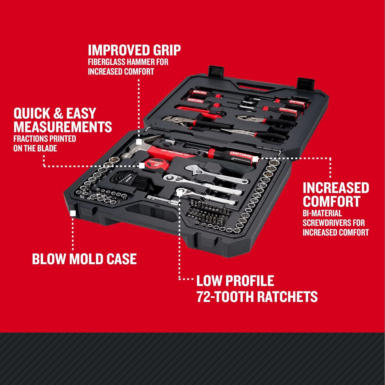 102-Piece Home & Car Tool Kit with SAE/Metric Sockets, Screwdrivers, Wrenches, and More