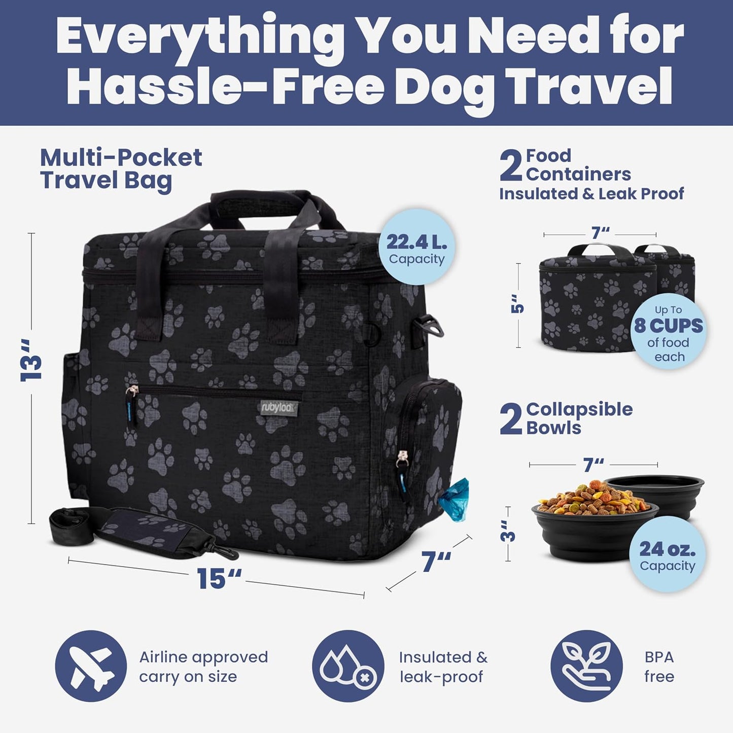 Complete Dog Travel Bag – Pet Travel Kit with 2 Food Containers & 2 BPA-Free Bowls for Road Trips & Camping