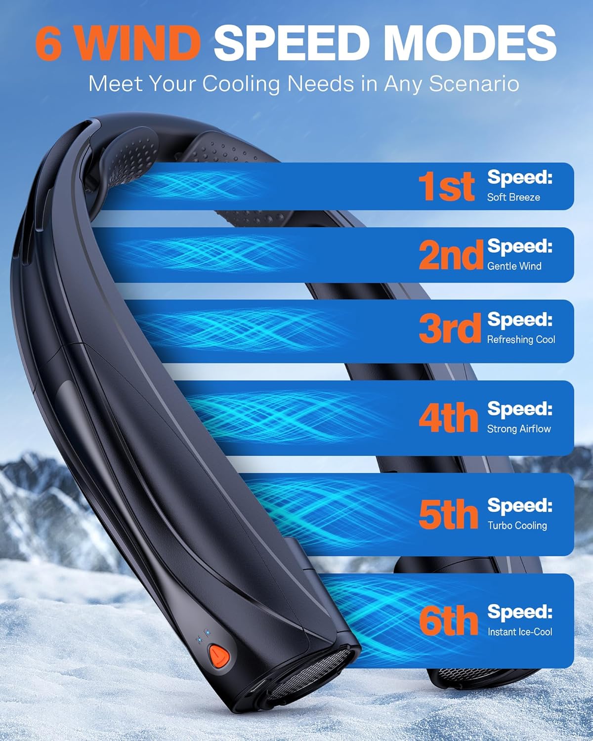 Portable Neck Fan – 6000mAh Rechargeable Wearable Cooling Fan with 6 Speeds & 360° Airflow for Travel, Office & Outdoor Use